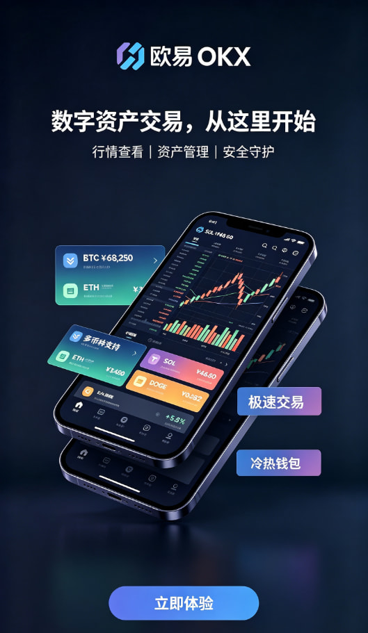 欧交易所app官网安装实名认证